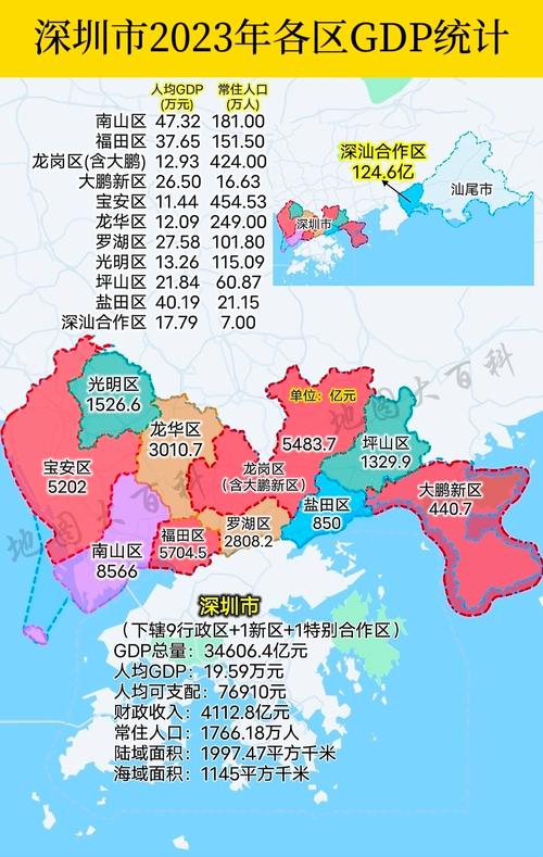 深圳天气属于哪个步，深圳天气属于什么天气？  第4张