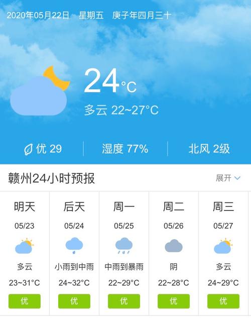 赣州天气预报三十天，江西省赣州市未来30天天气预报？  第4张