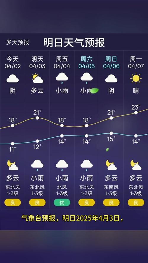 吉安天气30天预报？吉安天气30天预报最新？  第5张