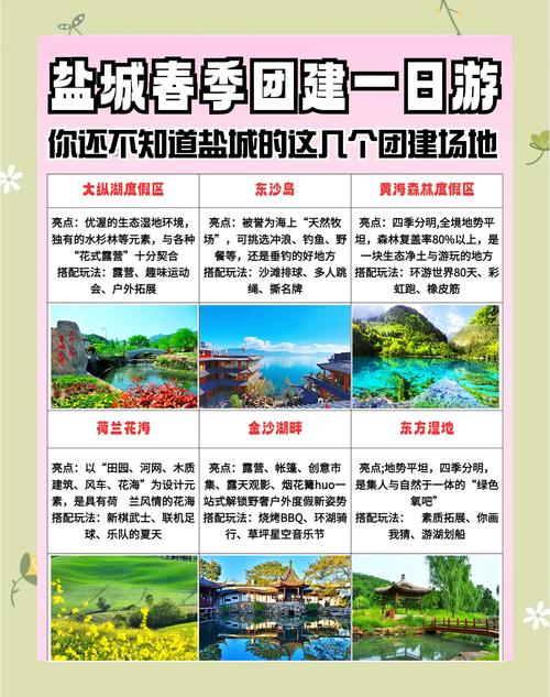 建湖天气预报10天，建湖天气实时播报？  第5张