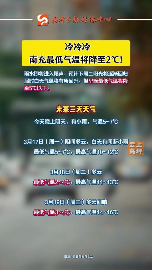 南充未一周天气预报？南充未来一个星期天气预报？  第2张
