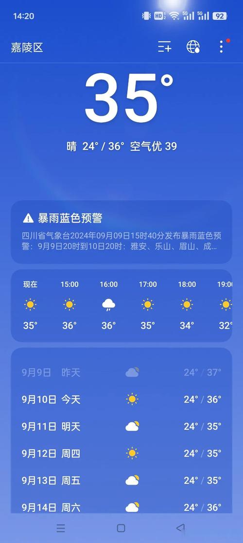 南充未一周天气预报？南充未来一个星期天气预报？  第4张