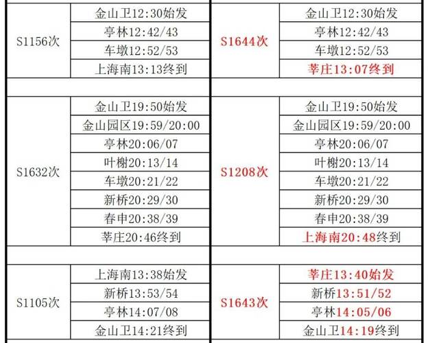 青阳县天气预报实时？青阳县天气预报实时播报？  第5张
