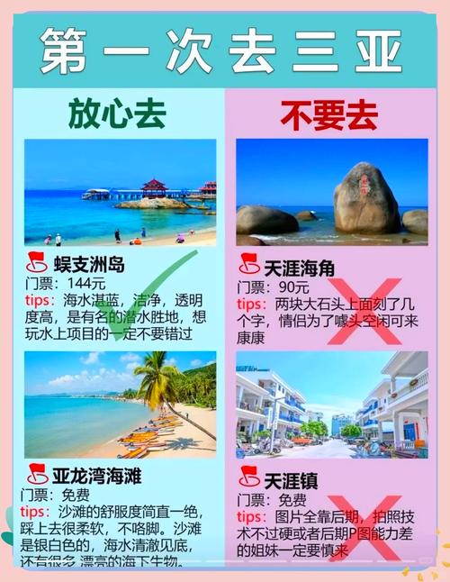 十月底三亚天气热么，十月份三亚什么温度  第2张