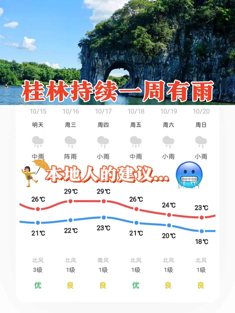 广西未来15天天气？广西未来15天天气预报最准确？  第3张