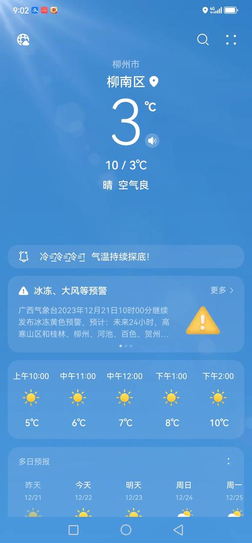 广西未来15天天气？广西未来15天天气预报最准确？  第6张