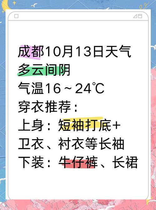 成都郫都区天气情况，中国四川省成都市郫都区天气？  第6张