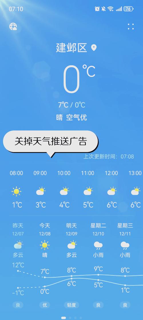 天气兴国县天气预报，兴国县天气预报七天？  第3张