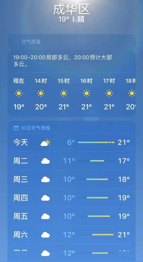 盘锦天气情况近几天，盘锦天气预报详情？  第6张