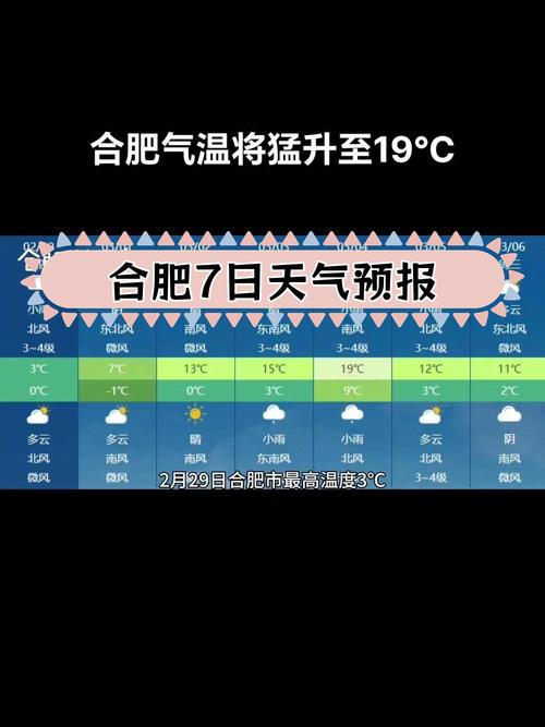 巢湖气象台天气预报，巢湖市天气预报？  第2张