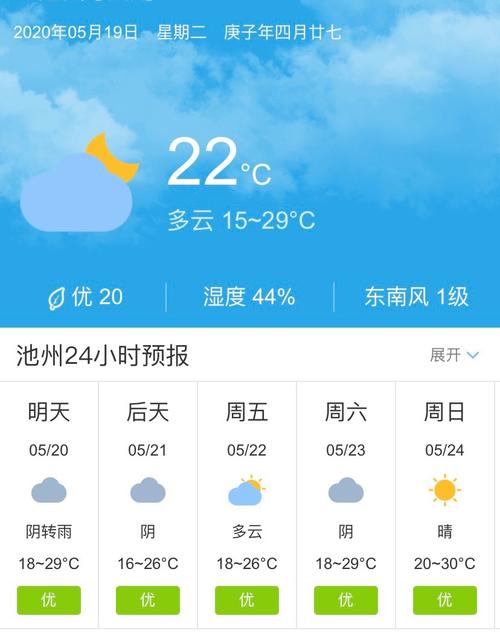 巢湖气象台天气预报，巢湖市天气预报？  第5张