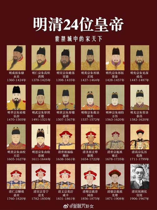 故宫里发生了哪些著名事件，故宫里发生过哪些大事？  第4张