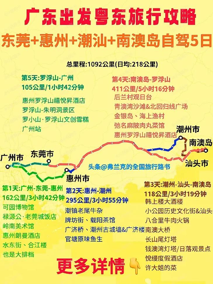 封开县天气预报查询，封开县天气七天预报？  第5张