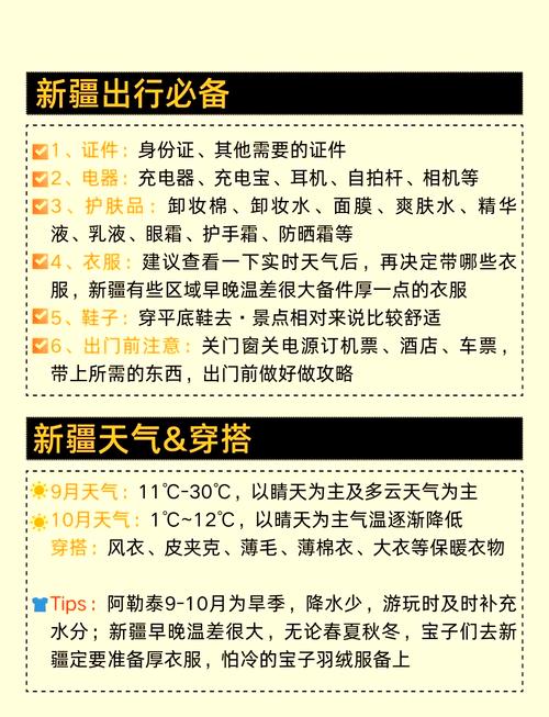 克拉玛依天气40天，克拉玛依市天气预报30天  第1张