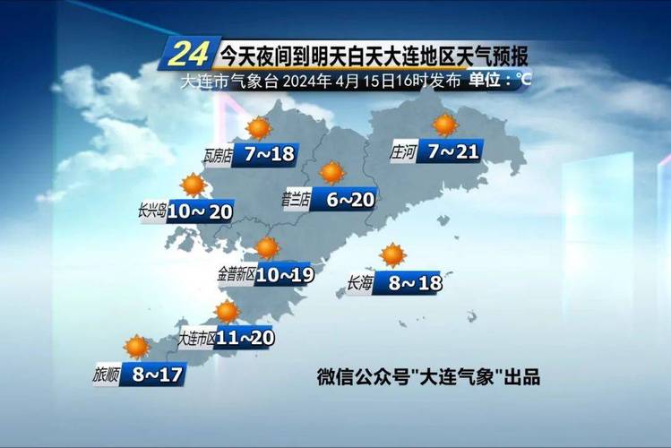 天气预报大连普兰店，天气预报大连普兰店疫情  第4张