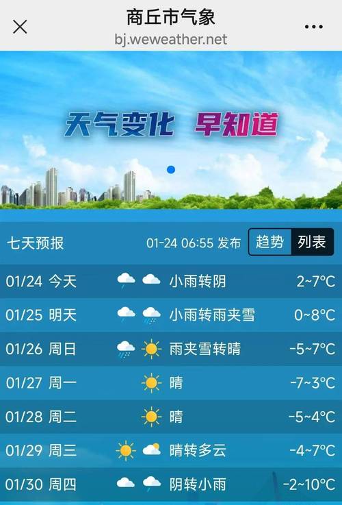 7月29号天气登封？登封天气30天天气预报？  第4张