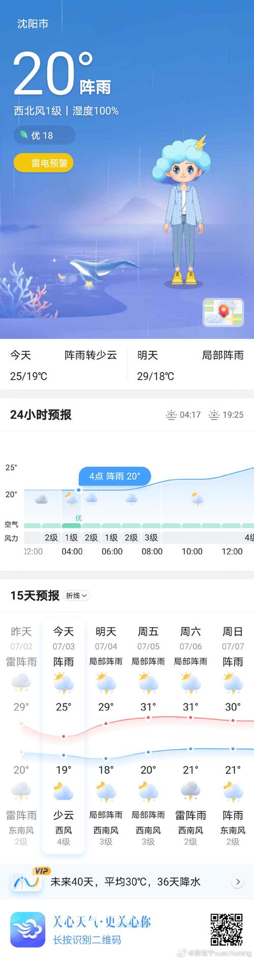 沈阳天气一个月预报，未来一个月沈阳天气？  第6张