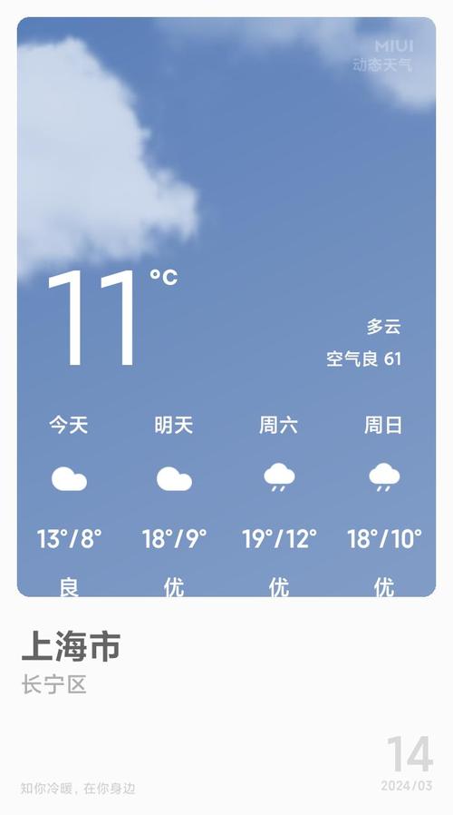 桌面上显示天气预报，桌面上显示天气预报和时间  第2张