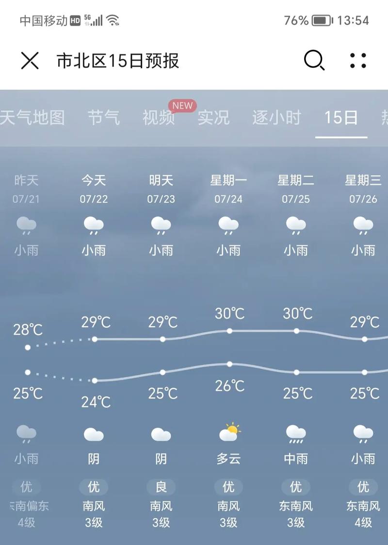 莱州市今天天气预报？莱州市今天天气预报24小时？  第2张