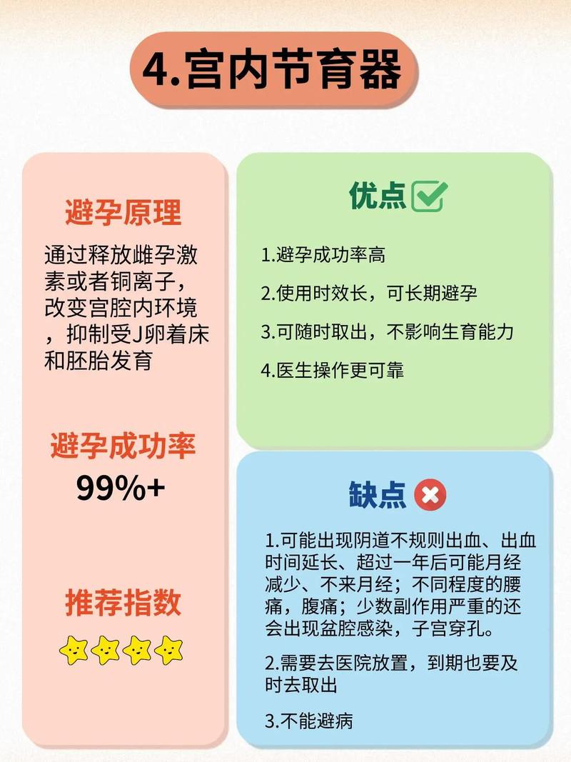 世界上最大的避孕套？世界上最大的避孕套厂商？  第3张