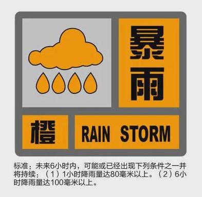 吉林市天气暴雨预警，吉林天气雨报  第6张