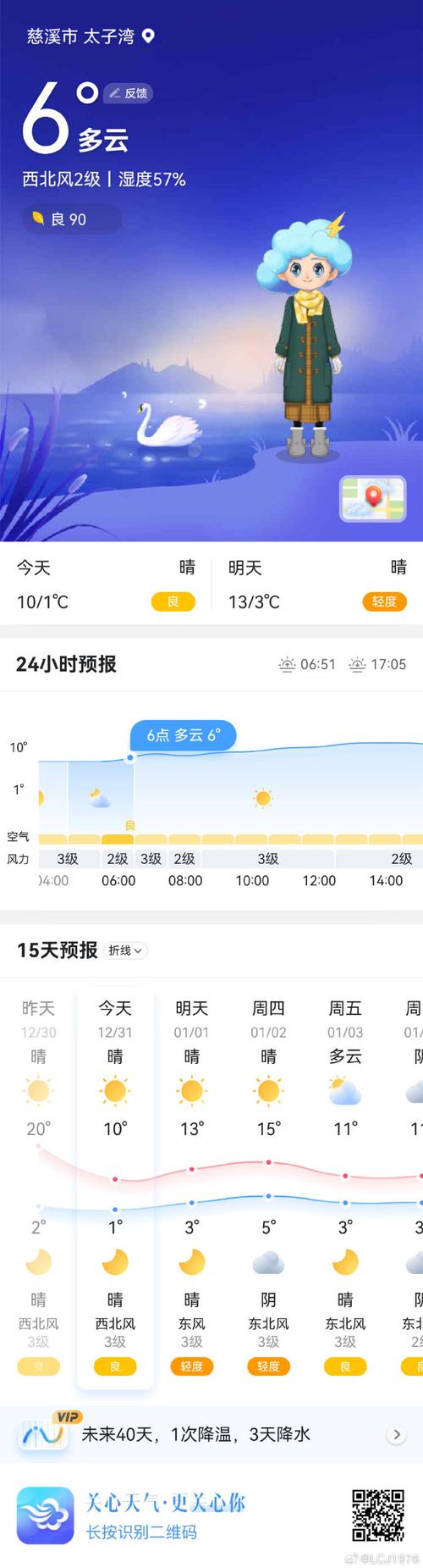 慈溪龙山镇天气预报？慈溪龙山镇怎么样？  第1张