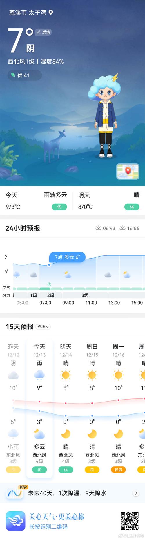 慈溪龙山镇天气预报？慈溪龙山镇怎么样？  第6张
