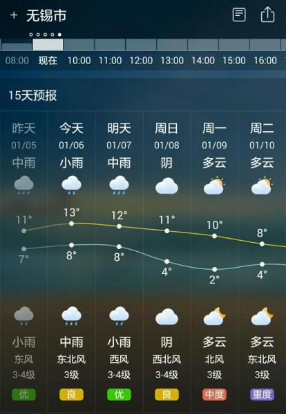 无锡天气预报怎么样，无锡天气预报怎么样  第4张