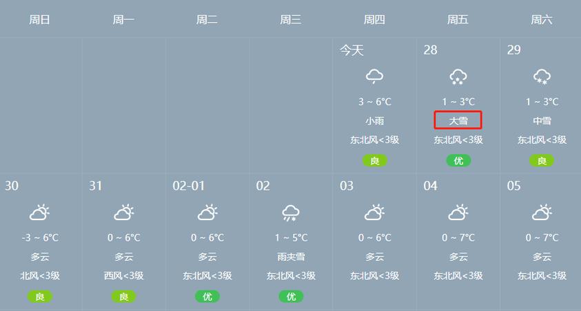 无锡天气预报怎么样，无锡天气预报怎么样  第6张
