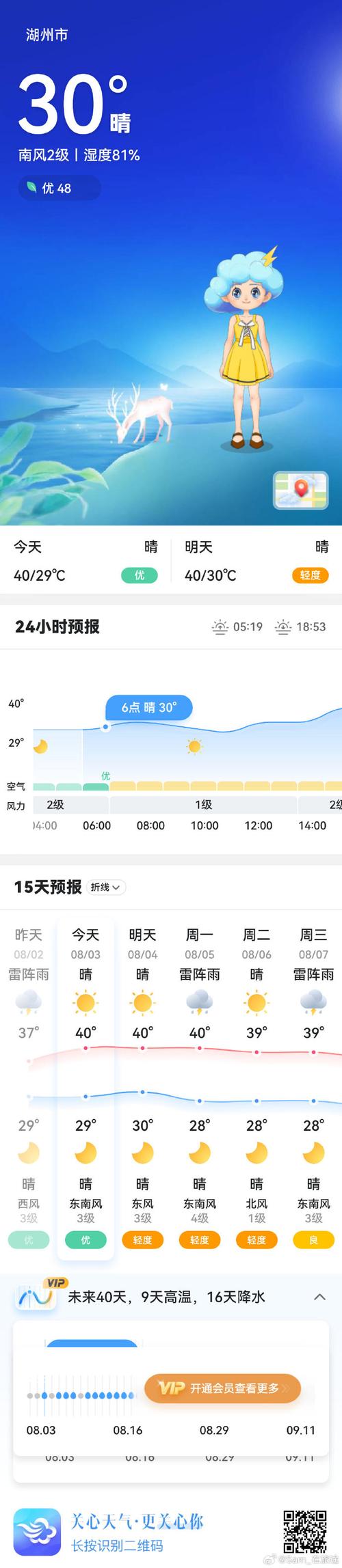 广州大湾区天气预报，张碧晨和华晨宇现在什么情况  第3张