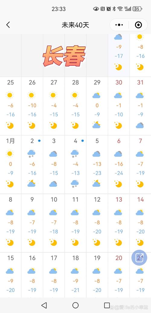 广州大湾区天气预报，张碧晨和华晨宇现在什么情况  第6张