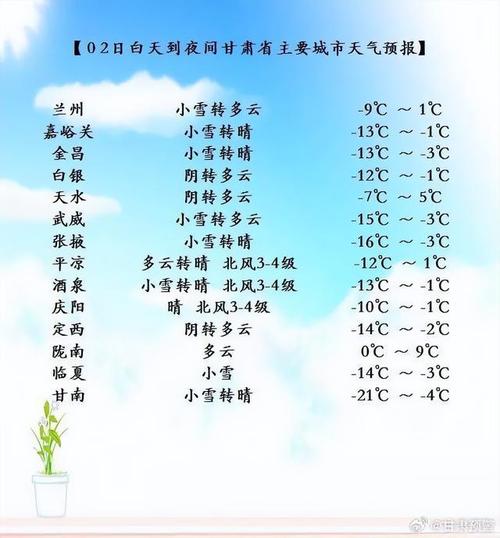 全国天气降温分布图？全国天气预报降雨分布图？  第3张