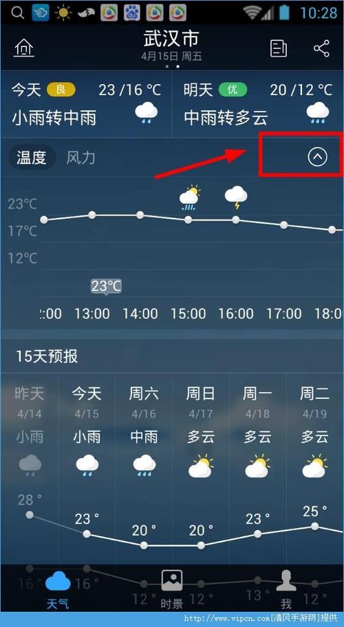 马关县天气预报一周，马关县天气15天？  第2张