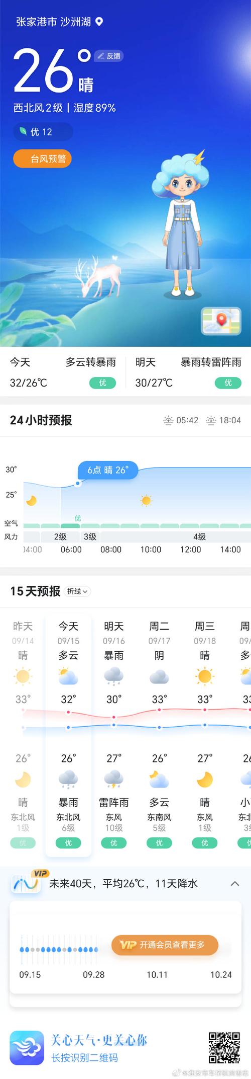 40天天气预报情况？长沙未来40天天气预报情况？  第1张