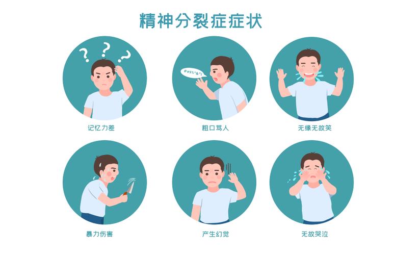 怎样判断自己的头痛类型，怎样判断自己的头痛类型和症状？  第3张