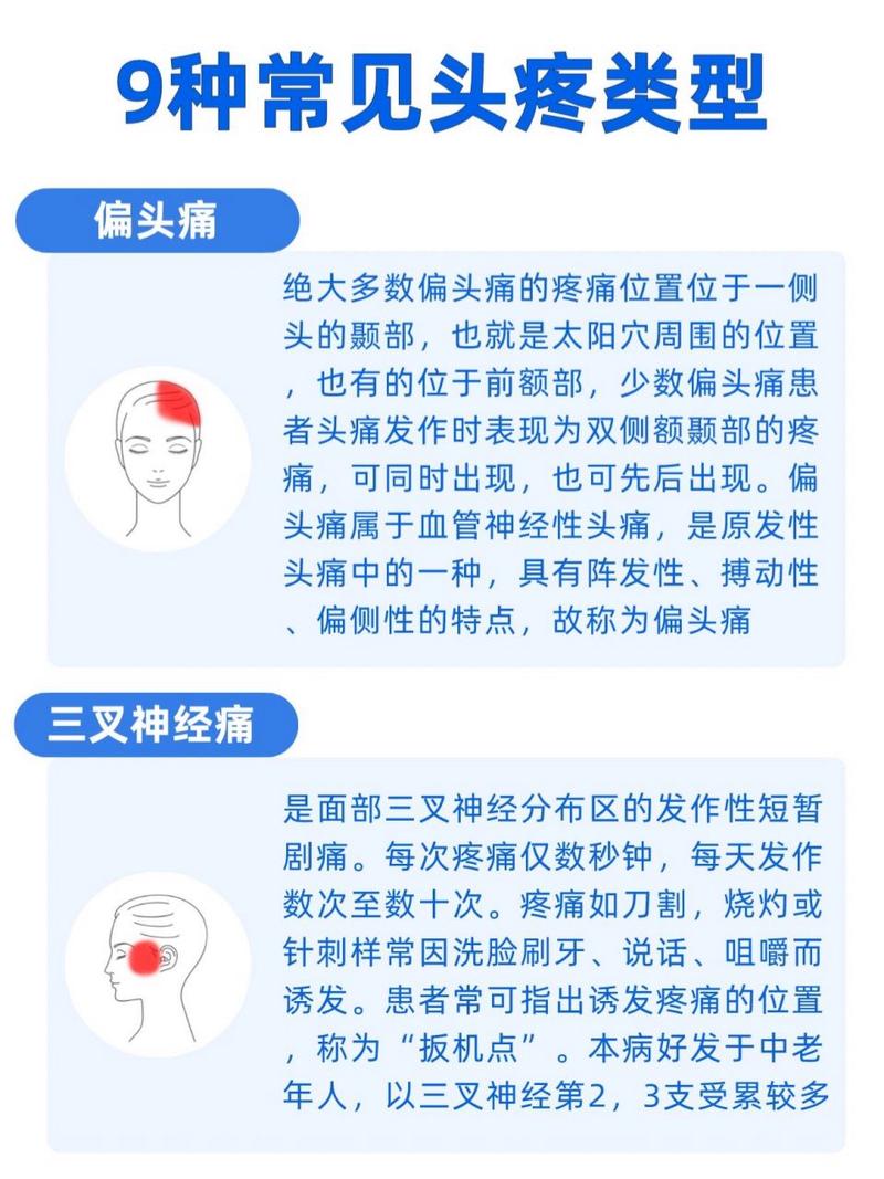 怎样判断自己的头痛类型，怎样判断自己的头痛类型和症状？  第6张