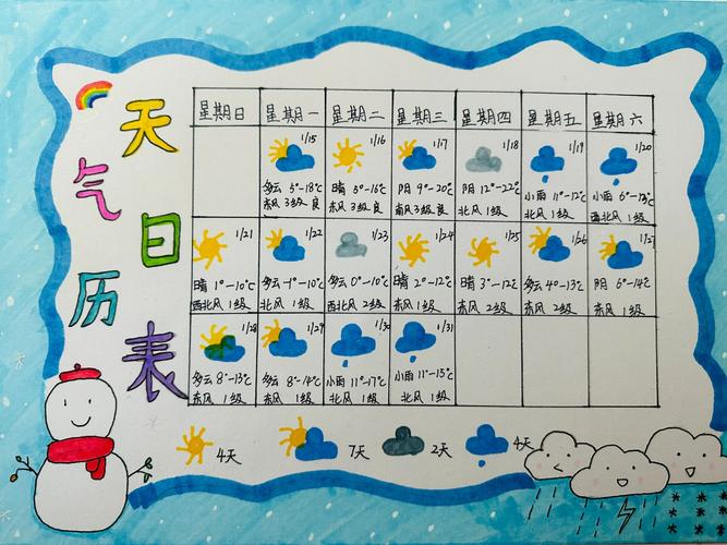 天气记录表格二年级，天气情况统计表二年级  第2张