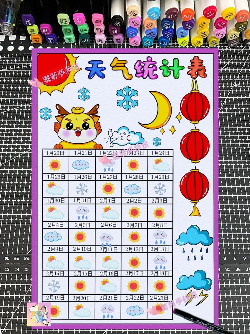 天气记录表格二年级，天气情况统计表二年级  第5张
