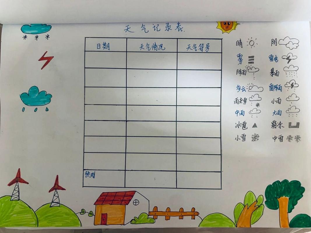 天气记录表格二年级，天气情况统计表二年级  第6张
