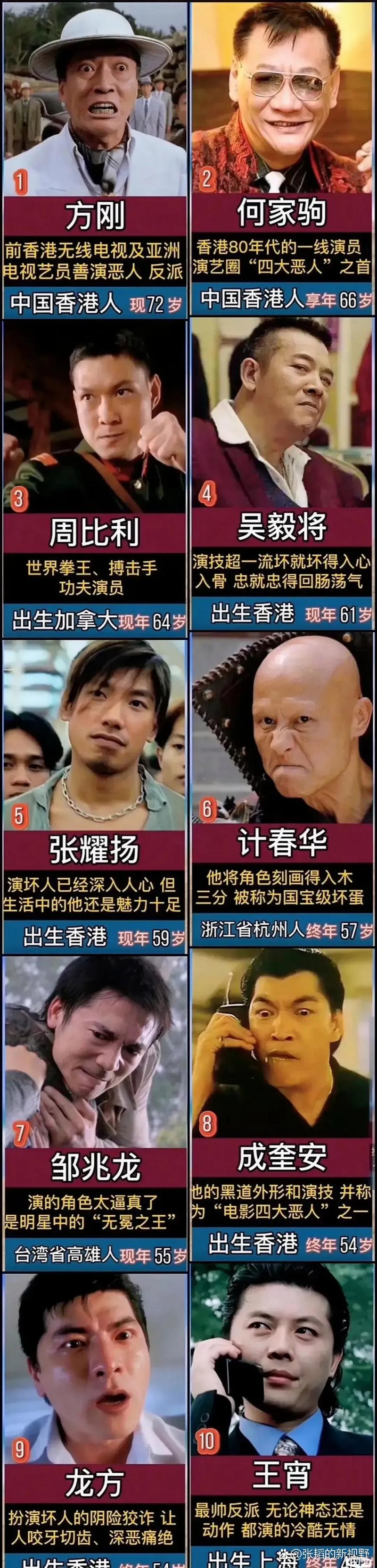 中国黑社老大排名前二十名，中国黑社老大前20名？  第1张