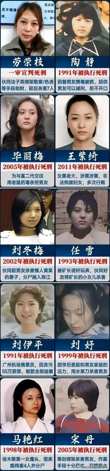 中国前十女悍匪，中国前十女悍匪排名表和背景？  第1张