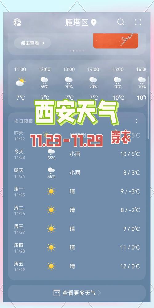 7月份西安天气记录，2021年西安7月份天气预报30天查询  第2张
