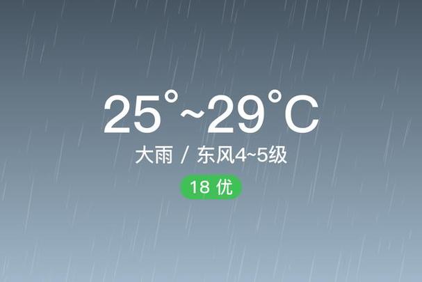 今天黄骅天气怎么样，今天黄骅的天气预报？  第2张