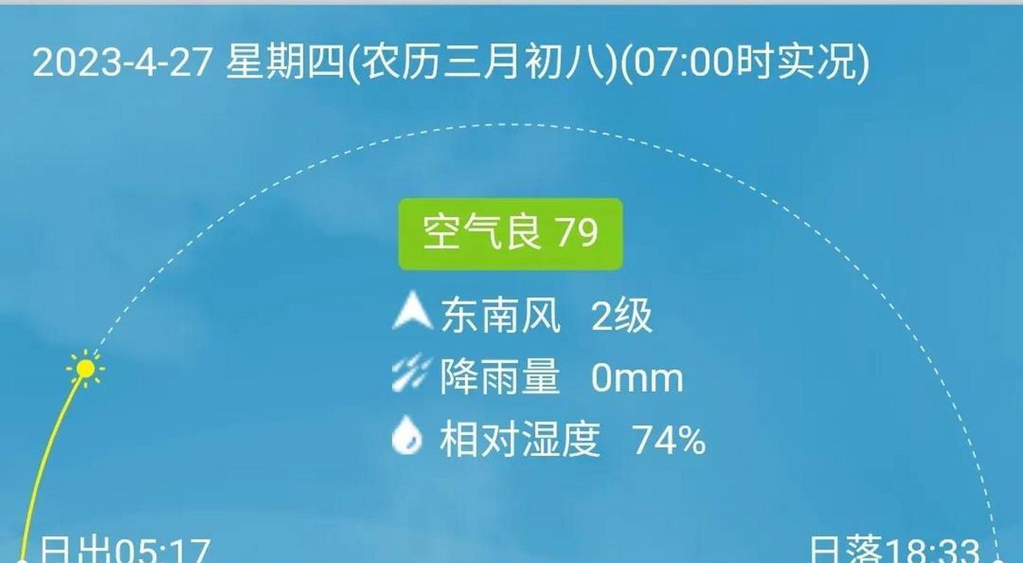 江苏未来十五天天气，15天天气预报江苏  第3张