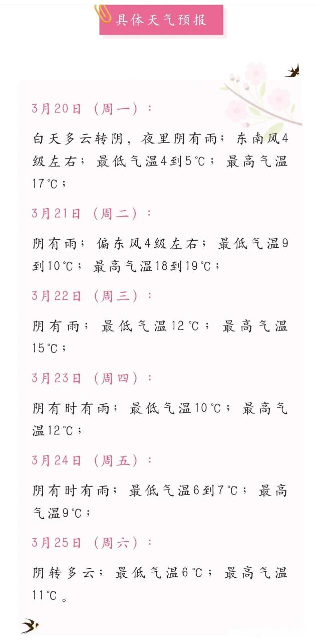 江苏未来十五天天气，15天天气预报江苏  第6张