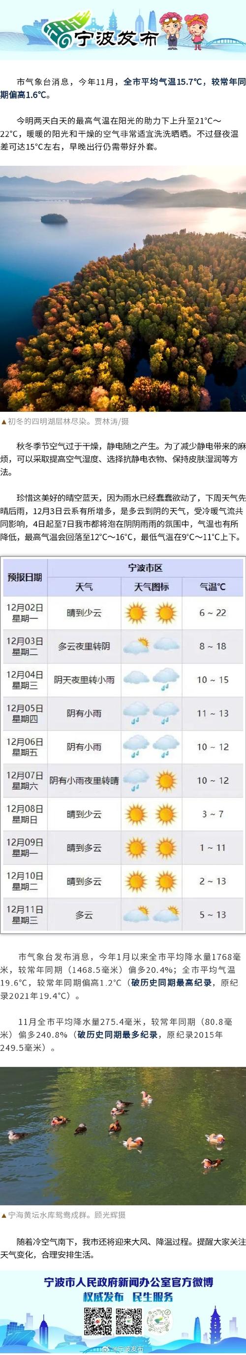 宁波未来60天气象？宁波未来天气40天？  第1张