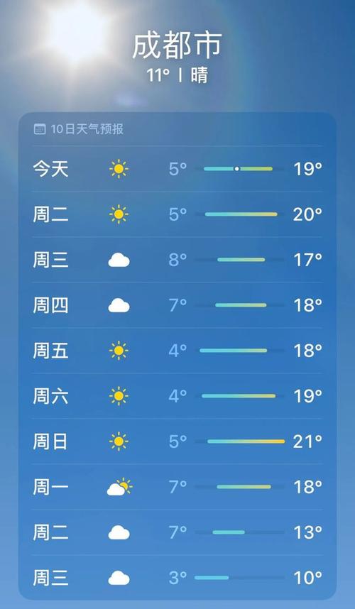 国庆节天气预报成都，2021国庆节成都天气  第4张