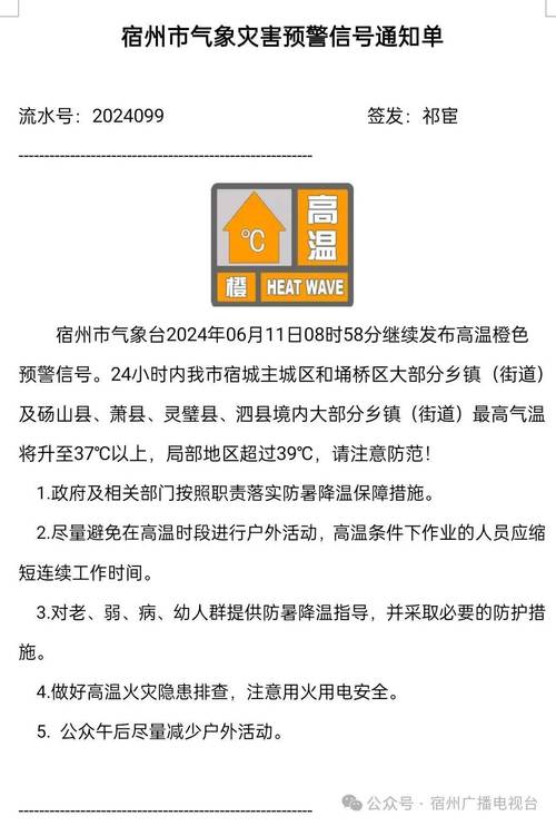 宿州的天气今天如何，宿州今天天气怎么样  第6张