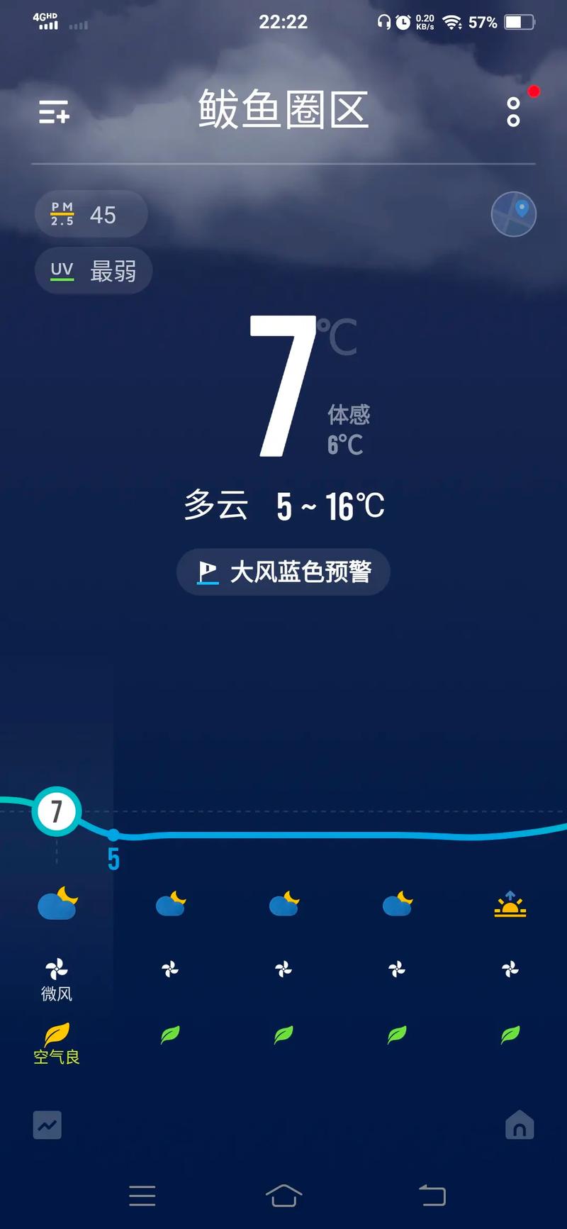 问一下鲅鱼圈的天气？搜一下鲅鱼圈的天气预报？  第4张