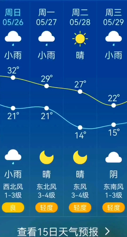 苍南金乡40天气预？苍南金乡天气预报30天查询百度？  第6张